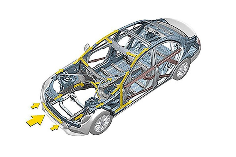 Extrusiones de aluminio en sistemas de seguridad para automóviles: resistencia a los choques y durabilidad